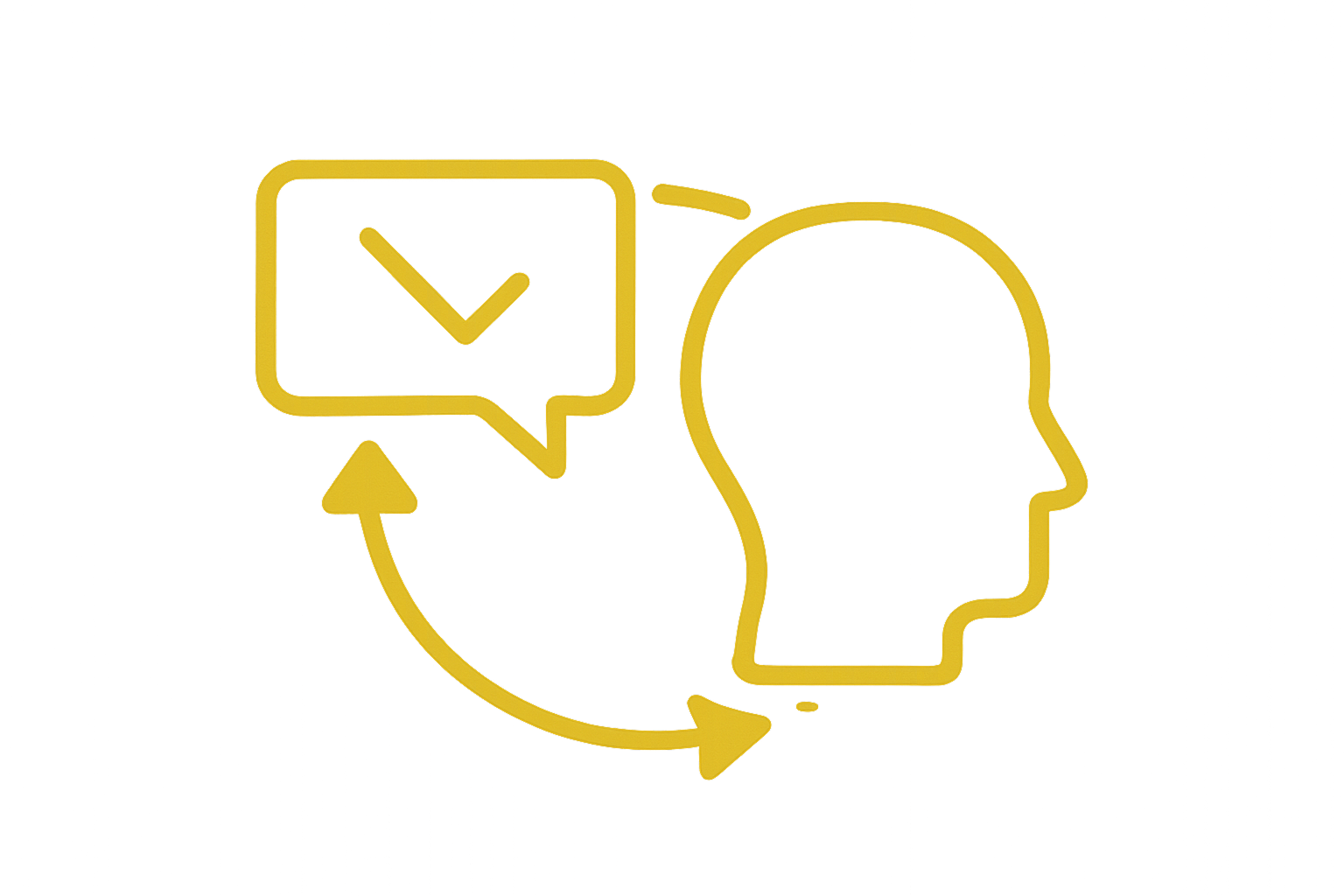 Feedback Loops
